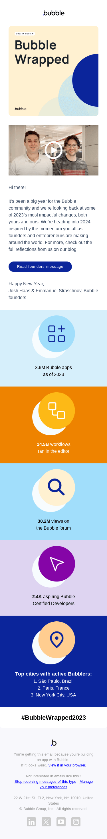 #BubbleWrapped: Our 2023 in Review