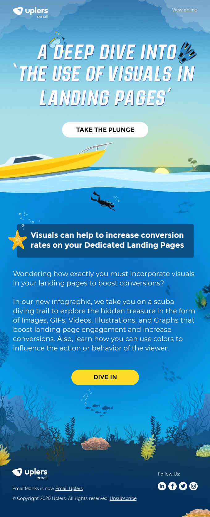 [New Infographic] How to optimally use visuals in landing pages?