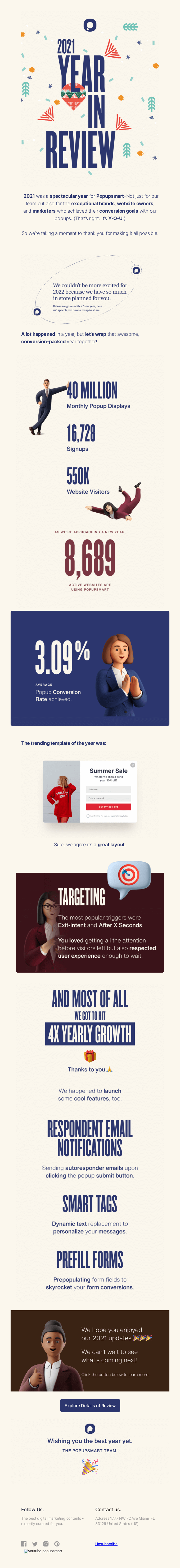 Our Last Email of 2021... Let's look back at what we did together this year! 🎉