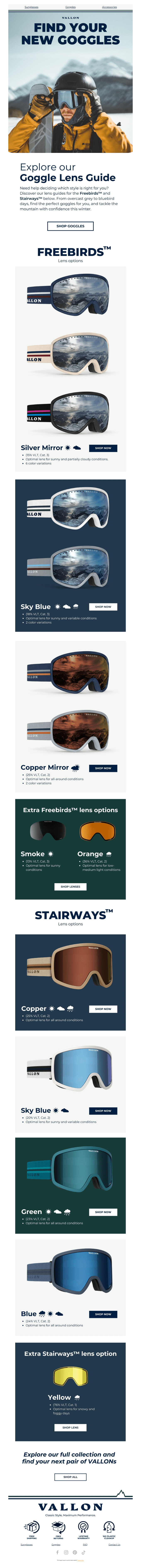 The Ski Goggle Guide