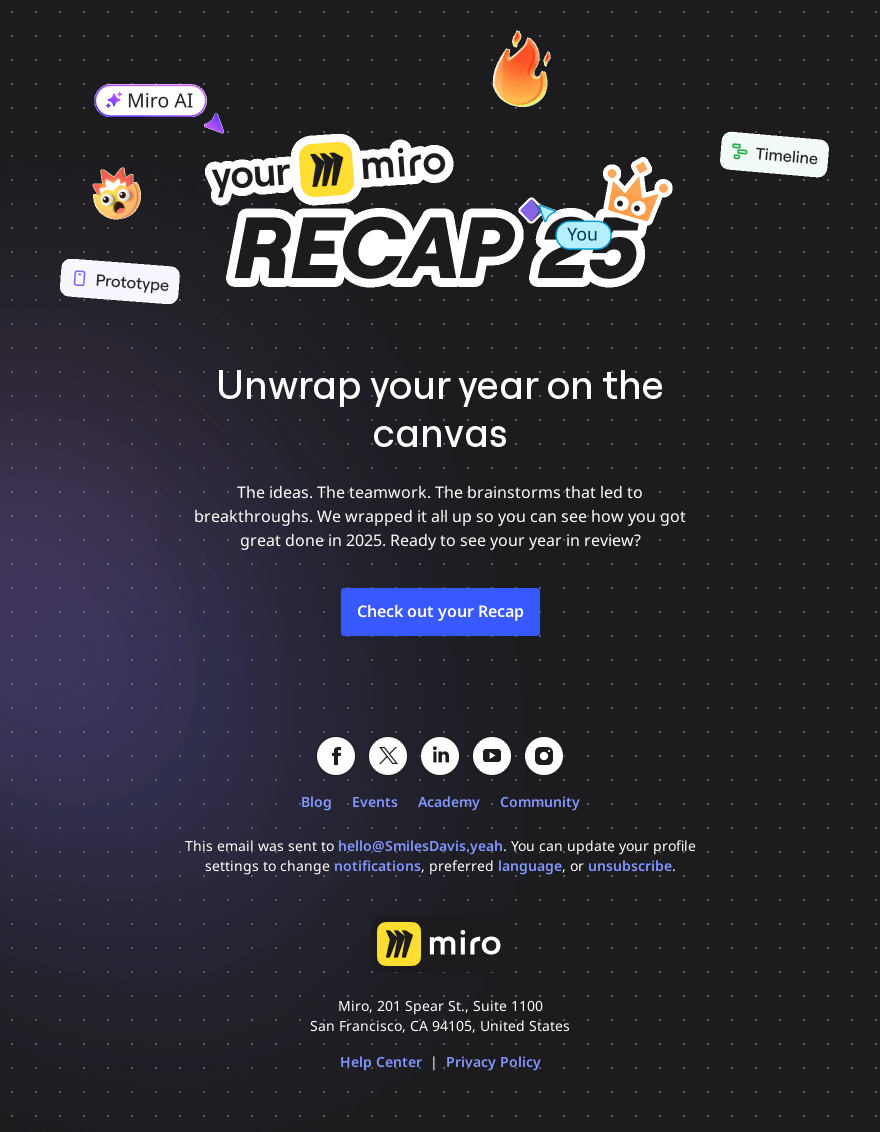 Your 2025 Miro Recap is here 🎁